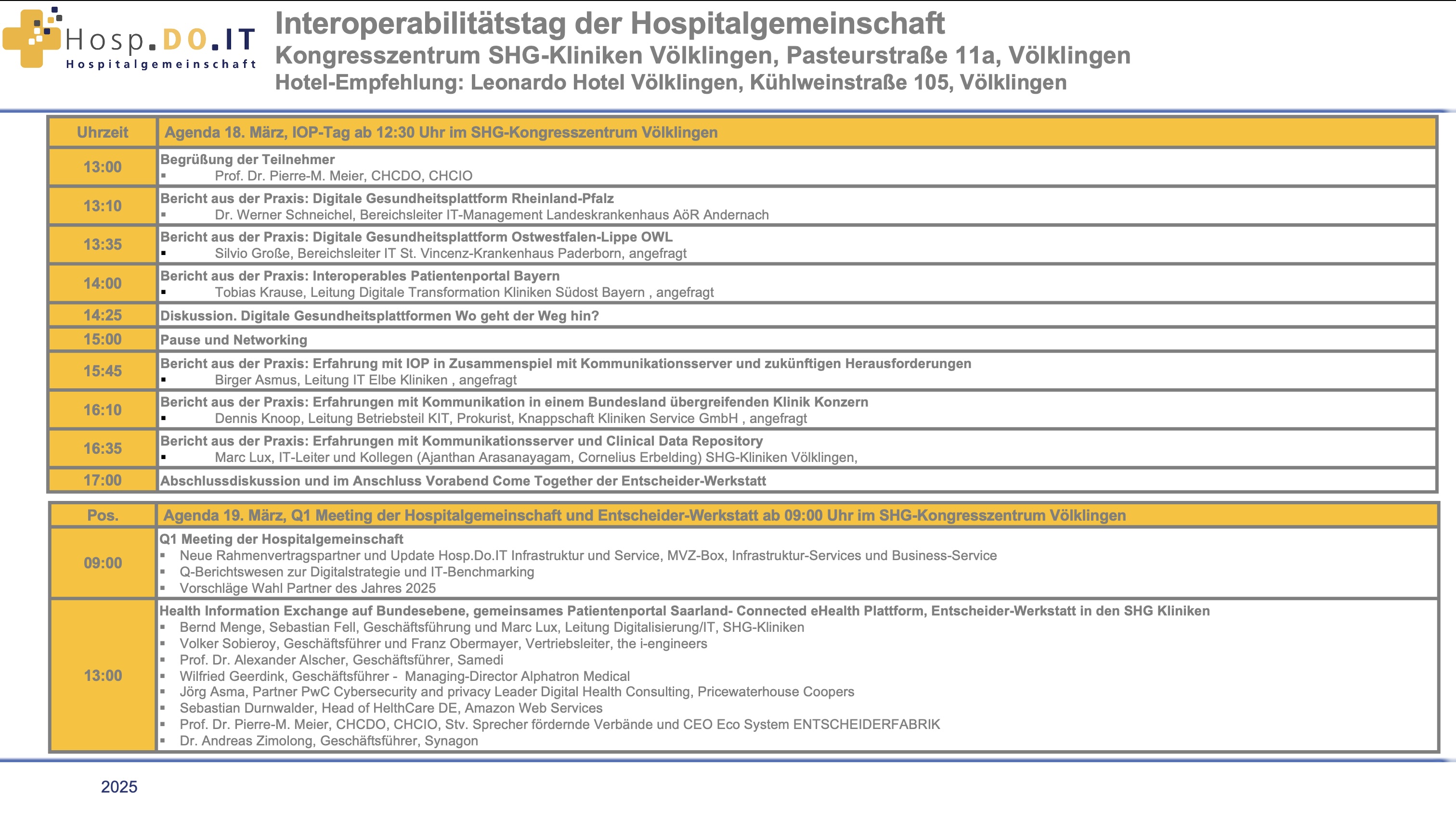 Interoperabilitätstag Hospitalgemeinschaft