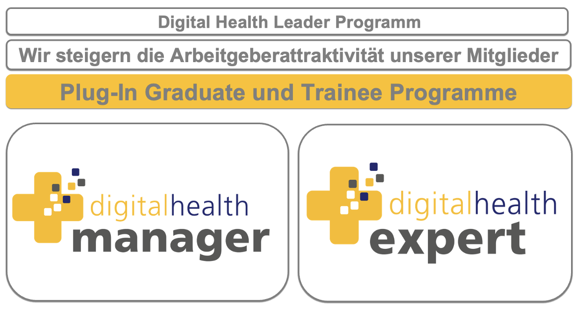 Digital Health Leader Programm