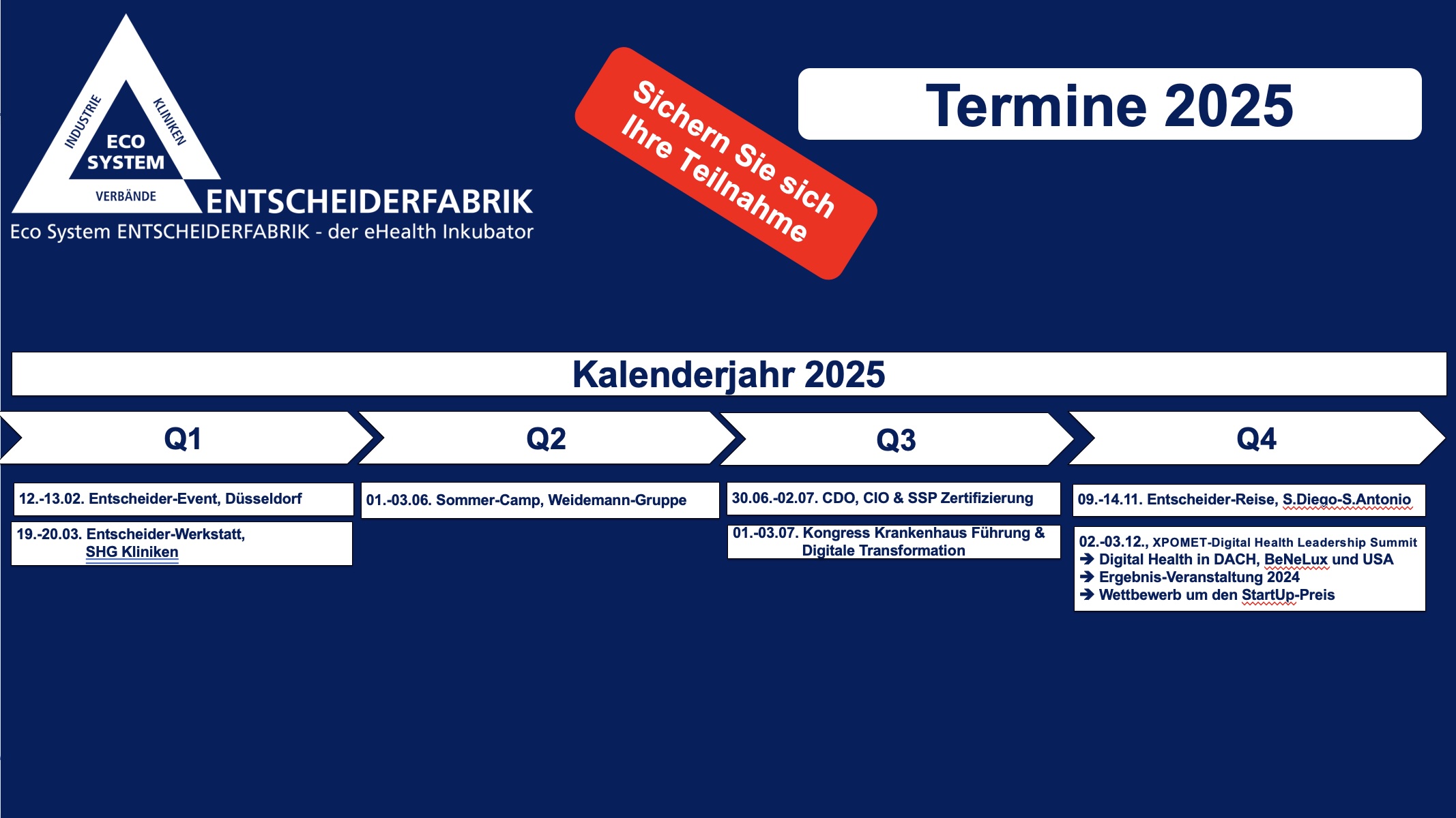 2025_Termine